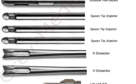 Achieving Precision and Natural Results with Microcannula Liposuction