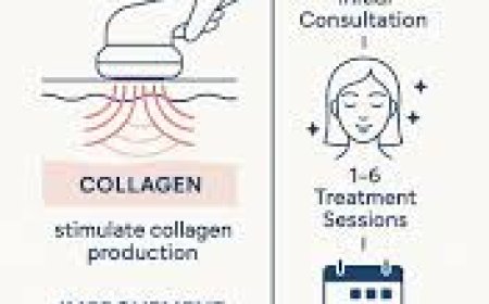 Post-Treatment Care After Venus Legacy Sessions