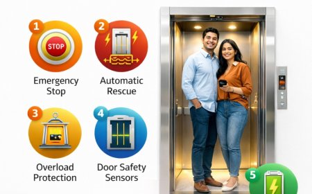 Residential Lift Price: What Impacts the Cost of a Home Elevator?