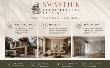 Best Architects and Interior Designers in Coimbatore | Swasthik Architectural Studio