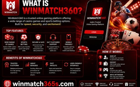 What Is WinMatch360? Features, Benefits, and How It Works