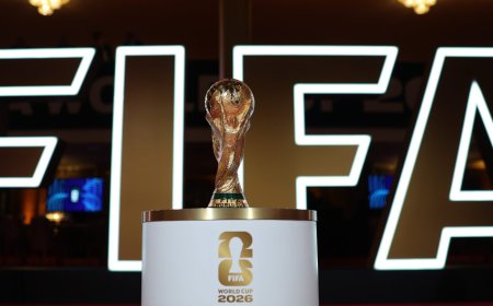 FIFA World Cup 2026 Rankings