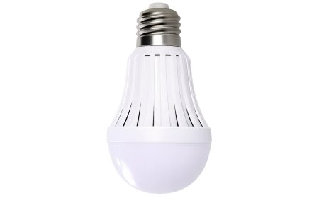 Trusted LED Light Bulb Manufacturer | Sinocoled Lighting