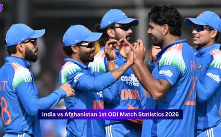 India vs Afghanistan, 1st ODI Match Statistics 2026