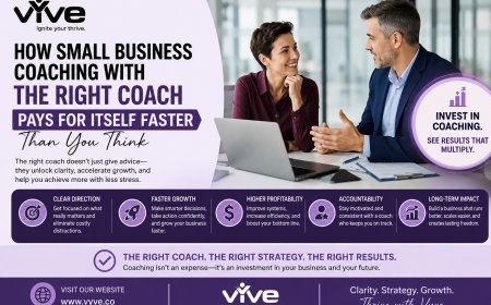 How Small Business Coaching With the Right Coach Pays for Itself Faster Than You Think