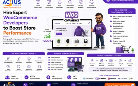 Hire Expert WooCommerce Developers to Boost Store Performance