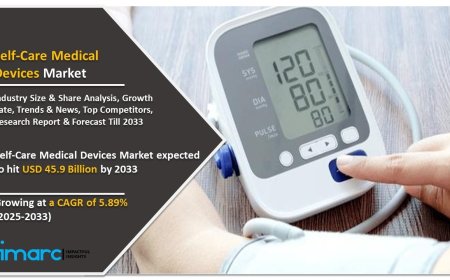 Self-care Medical Devices Market Research Report on Industry Growth and Innovations
