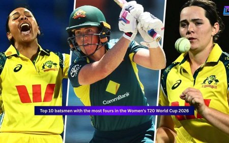 Top 10 batsmen with the most fours in the Women's T20 World Cup 2026