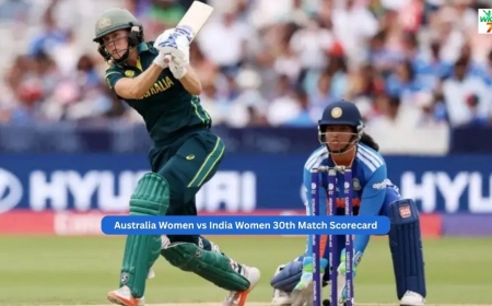 Australia Women vs India Women 30th Match Scorecard | ICC Women's T20 World Cup 2026