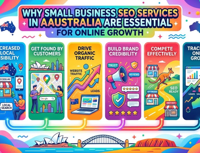 How Local Search Optimization Helps Australian Small Businesses Grow