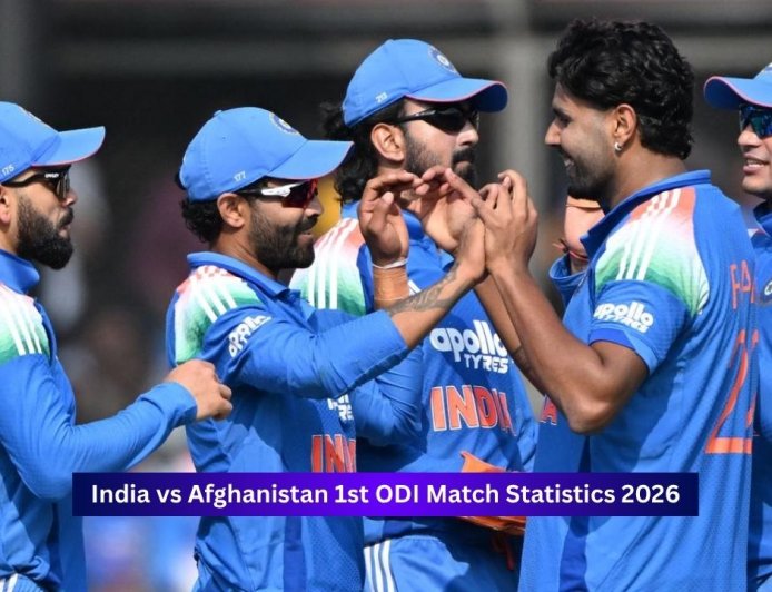 India vs Afghanistan, 1st ODI Match Statistics 2026