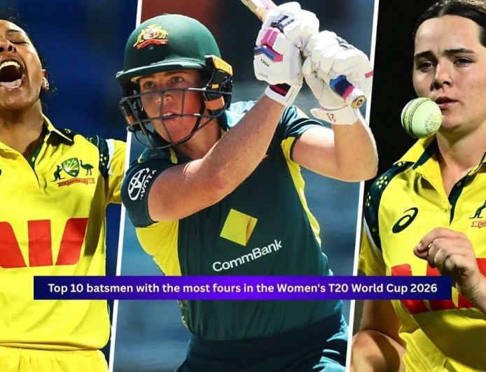Top 10 batsmen with the most fours in the Women's T20 World Cup 2026
