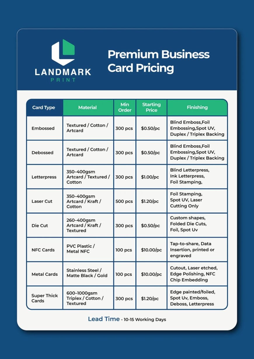 Biz Card Printing: Elevate Your Brand Before Opportunities Disappear