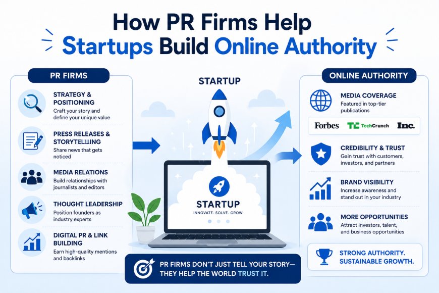 Top PR agency guide to press release submission services