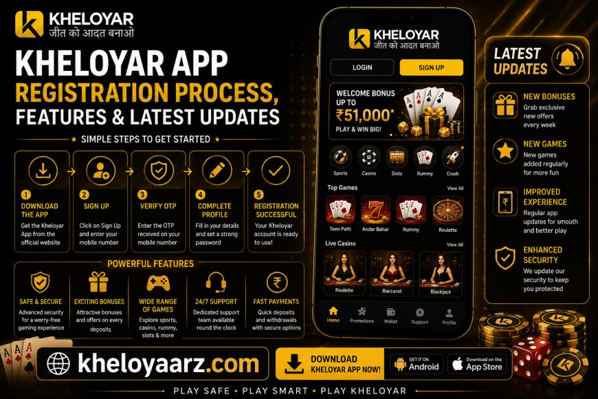 Kheloyar App Registration Process, Features & Latest Updates