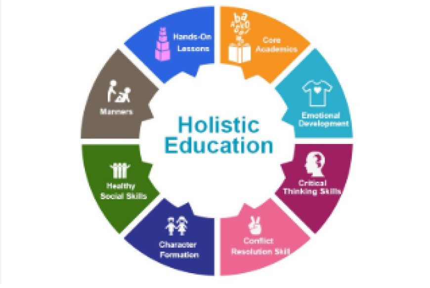 Why Every Student Needs a Holistic Development Course