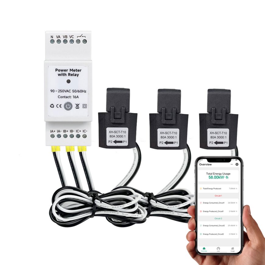 Why Energy Monitoring Is Becoming Essential for Modern Buildings