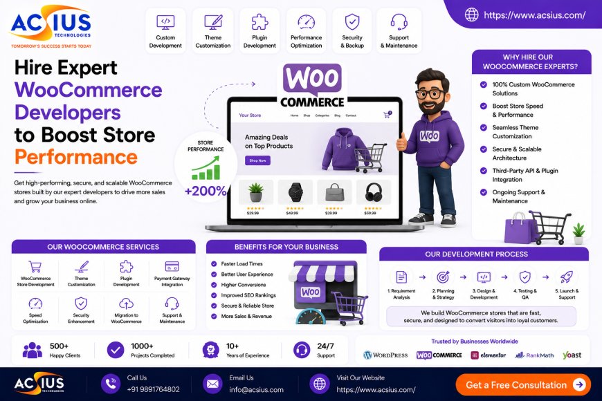 Hire Expert WooCommerce Developers to Boost Store Performance