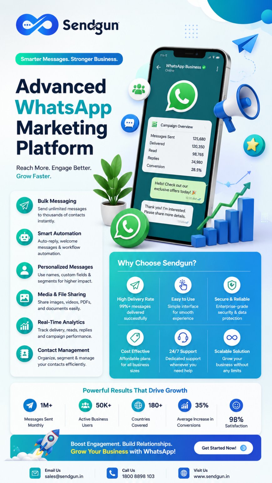 Reach More Customers with Bulk WhatsApp Marketing