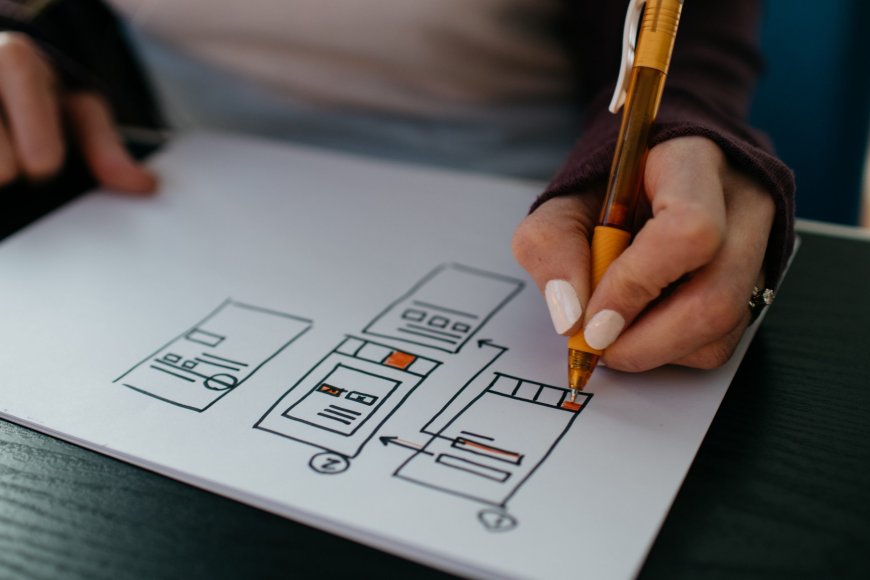 Website Development Company: Transform Your Business Growth with ITsoft
