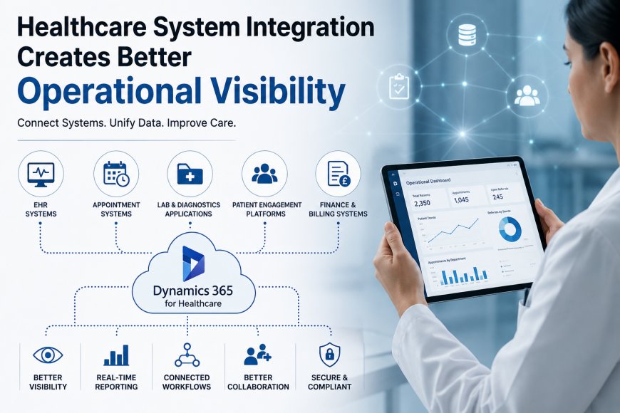 How Healthcare System Integration Creates Better Operational Visibility