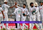 Top 10 batsmen with the most runs in Bangladesh vs Zimbabwe Test 2026