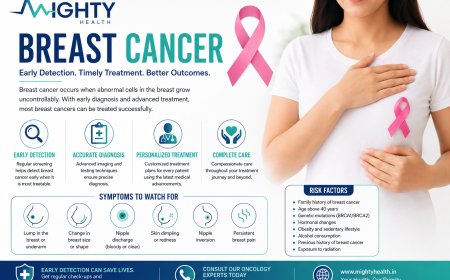 Breast Cancer: Symptoms, Causes, Diagnosis, and Advanced Treatment Options