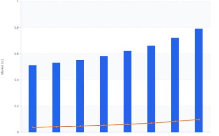 Vector Control Programs Drive Global Piperonyl Butoxide (PBO) Market Expansion