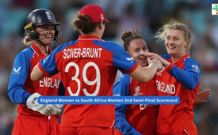 England Women vs South Africa Women 2nd Semi-Final Scorecard | ICC Women's T20 World Cup 2026