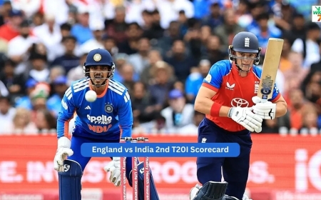 England vs India 2nd T20I Scorecard | Match Results & Highlights | England Tour 2026