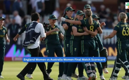 England Women vs Australia Women Final Match Scorecard | ICC Women's T20 World Cup 2026
