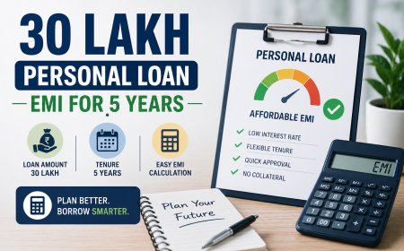 A Clear and Simple Explanation of 30 Lakh Personal Loan EMI for 5 Years