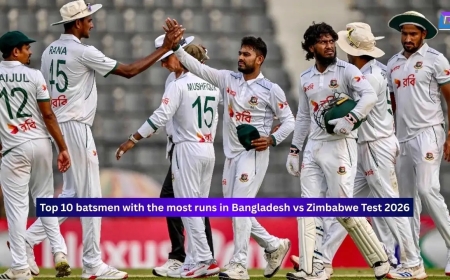 Top 10 batsmen with the most runs in Bangladesh vs Zimbabwe Test 2026
