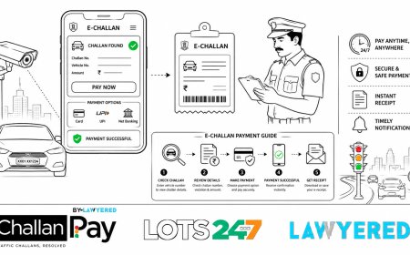 Challan Settlement and Wrong Challan Complaint in Chennai: A Step-by-Step Action Plan for Motorists