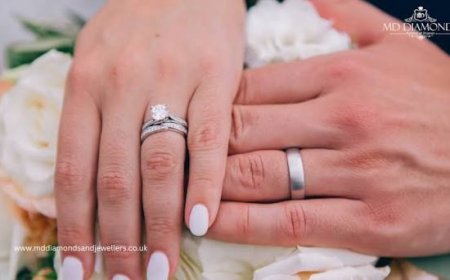 Platinum Solitaire Ring and Men's Platinum Engagement Rings: Timeless Symbols of Love and Style