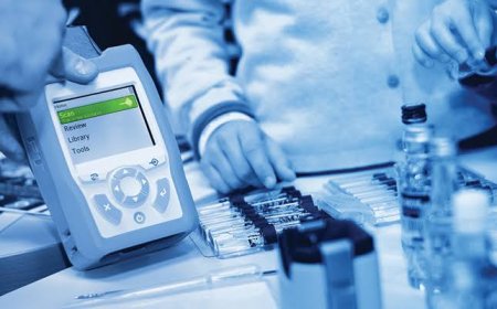Raman Spectroscopy Market Trends Transforming Scientific Research and Industrial Quality Control Worldwide