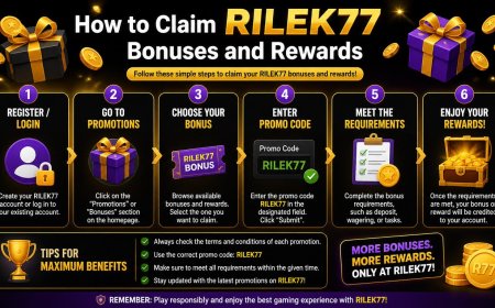 How to Claim RILEK77 Bonuses and Rewards