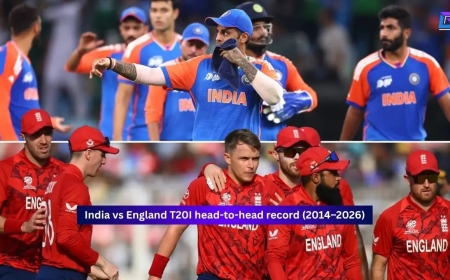 India vs England T20I Head-to-Head Record (2014–2026): Complete Series History & Results