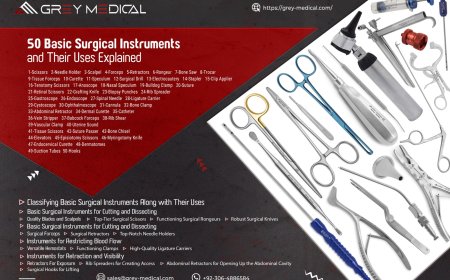 High-Quality Medical Tools for Precision and Reliability