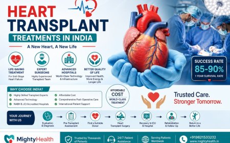 How Heart Transplant Treatment in India Saves Lives: Procedure, Cost & Recovery