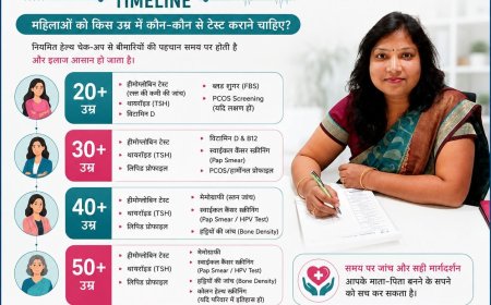 Best Gynecologist in Jaipur: How to Choose the Right Women's Health Specialist