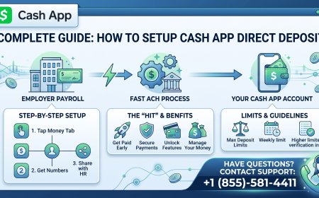 How to Setup Guide Cash App Direct Deposit, Hit, Benefits & Limits