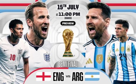 England vs Argentina Semifinal Preview FIFA World Cup 2026