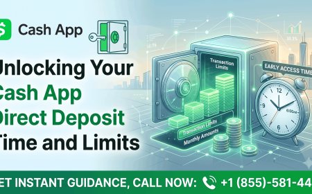 Unlocking Your Cash App Direct Deposit Time and Limits