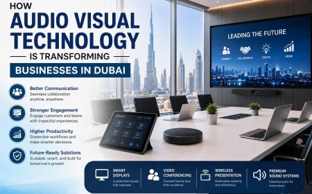 How Audio Visual Technology is Transforming Businesses in Dubai