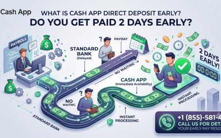 What is Cash App Direct Deposit Early? Do You Get Paid 2 Days Early?