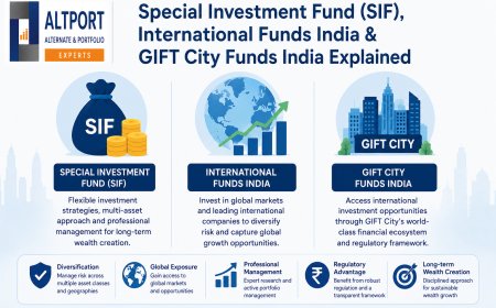 Special Investment Fund (SIF), International Funds India & GIFT City Funds India Explained