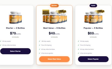 Thinking About SodaSlim? Read This Honest Review First