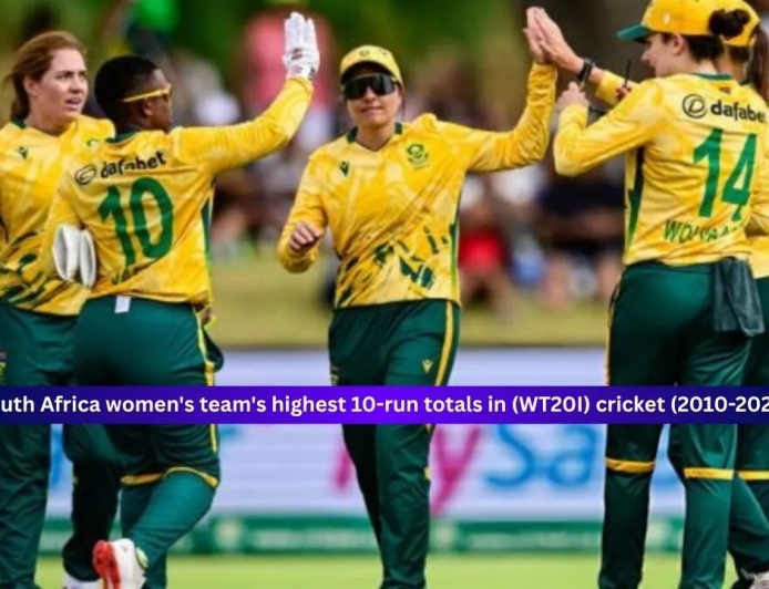 South Africa women's team's highest 10-run total in Women's Twenty20 International (WT20I) cricket (2010-2026)
