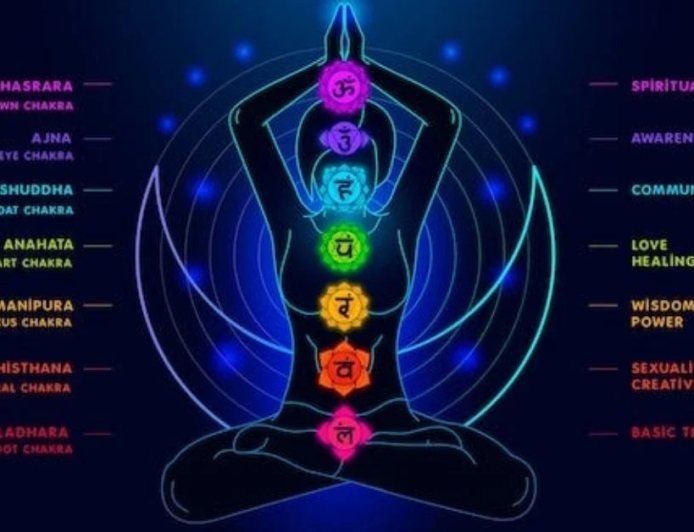 How Do the Root Chakra Affirmations Transform Your Mind, Body, and Spirit?